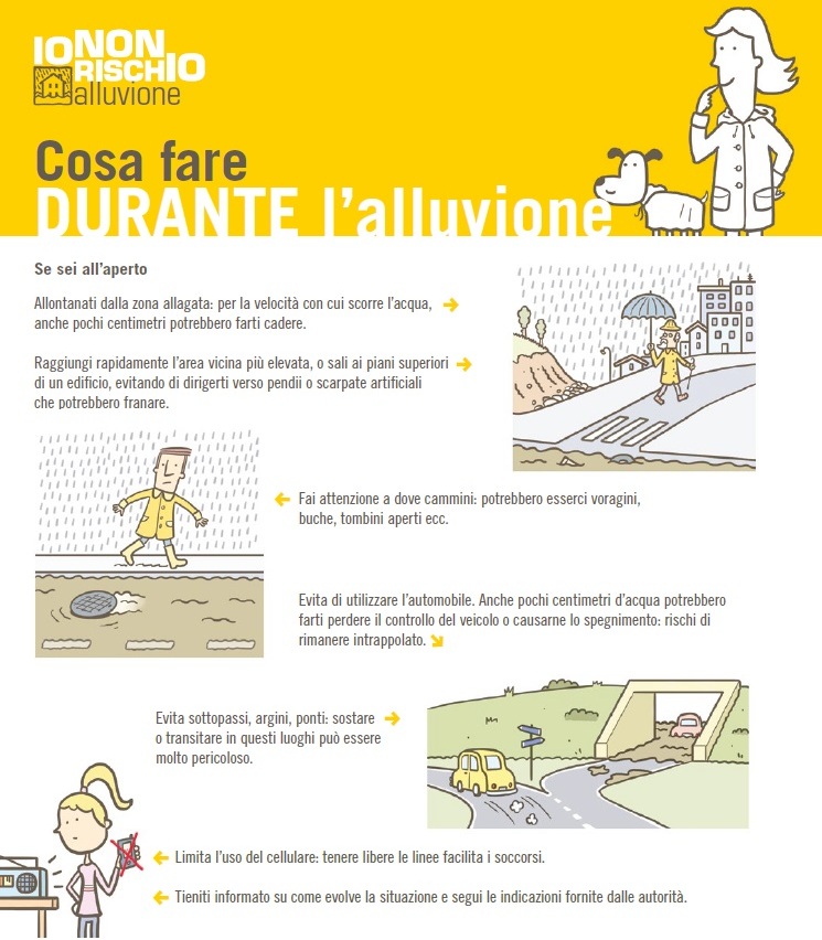 Cosa fare durante l'alluvione