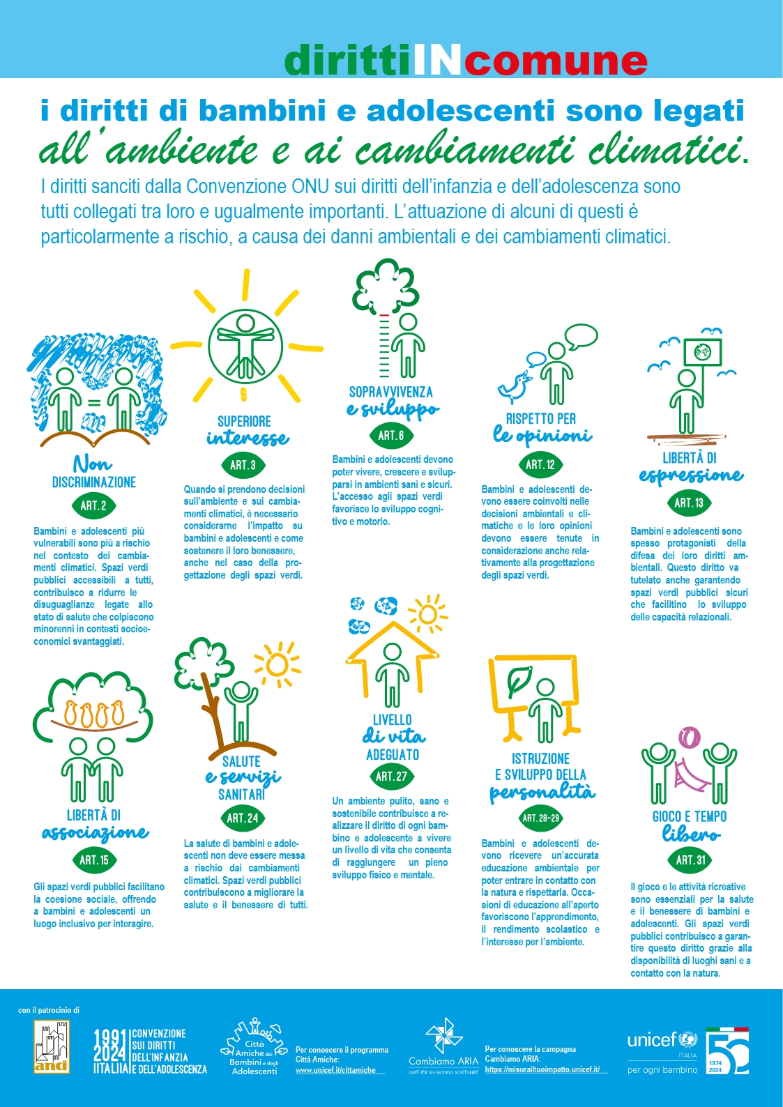 locandina diritti infanzia