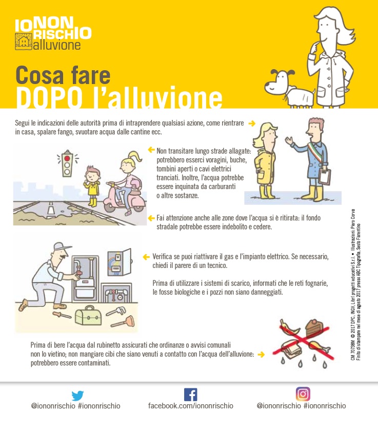 Cosa fare dopo l'alluvione